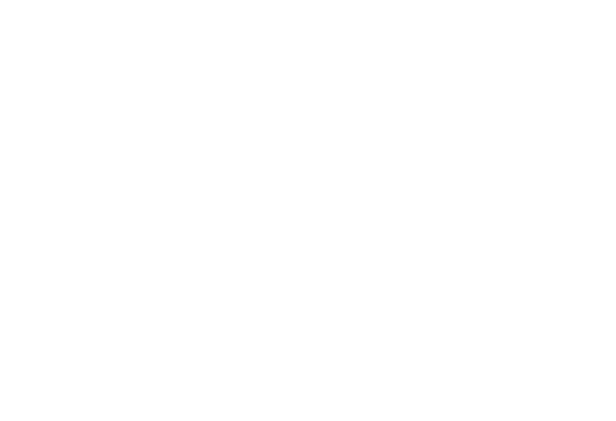  BattleDressedGear.com